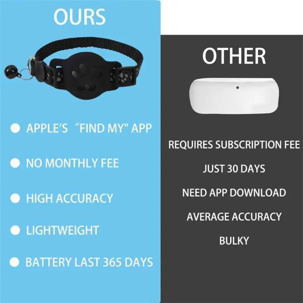 Smart GPS Pet Tracker Collar – Real-Time Location Tracking for Cats & Small Dogs (iOS Compatible)